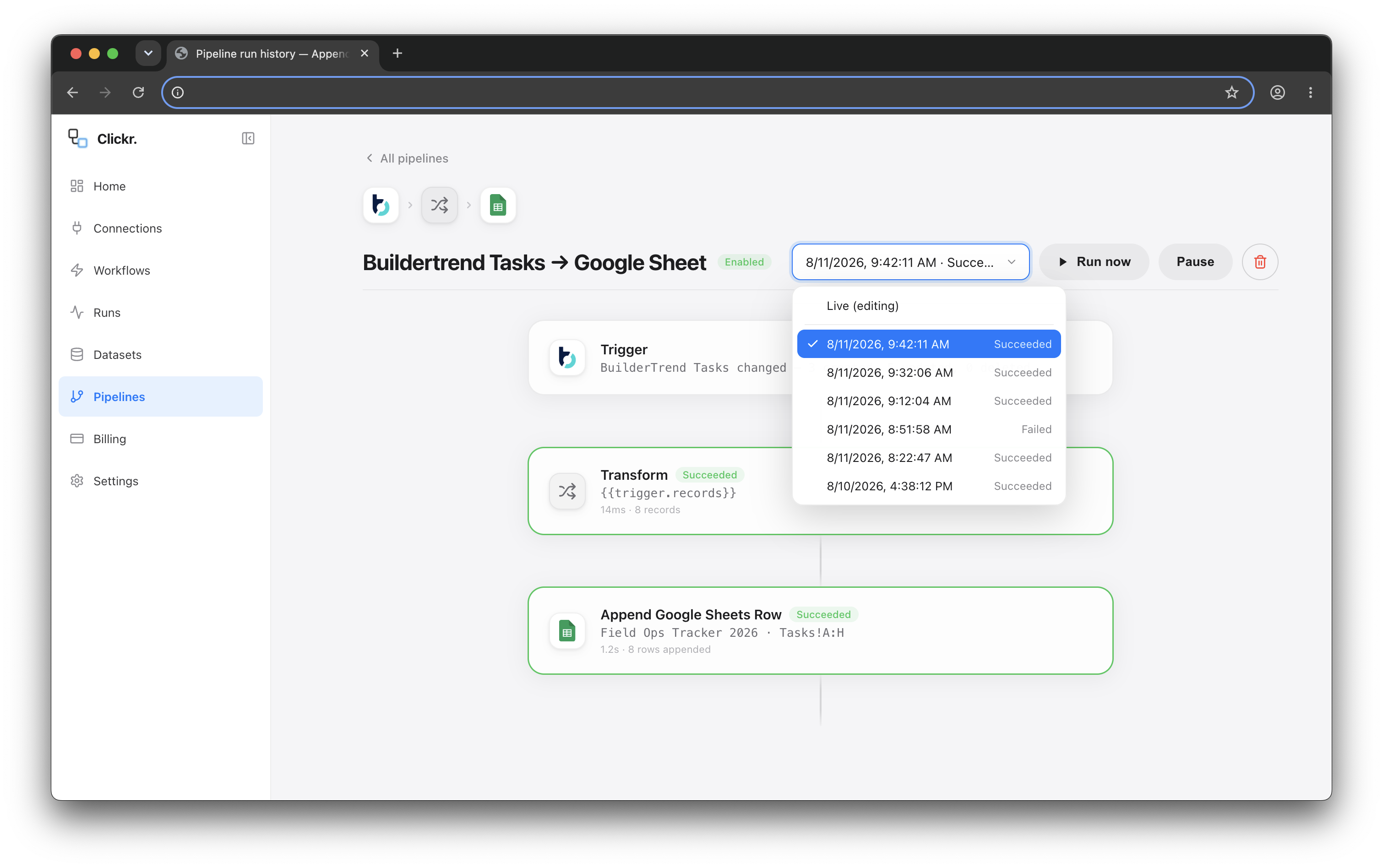 A Clickr pipeline that appends Buildertrend tasks to a Google Sheet, with its run history open: six runs listed by timestamp, the most recent succeeded, one earlier run failed. The selected run shows the trigger picking up 3 created and 5 updated tasks, and the Append Google Sheets Row step writing 8 rows to the Tasks sheet in 1.2 seconds.