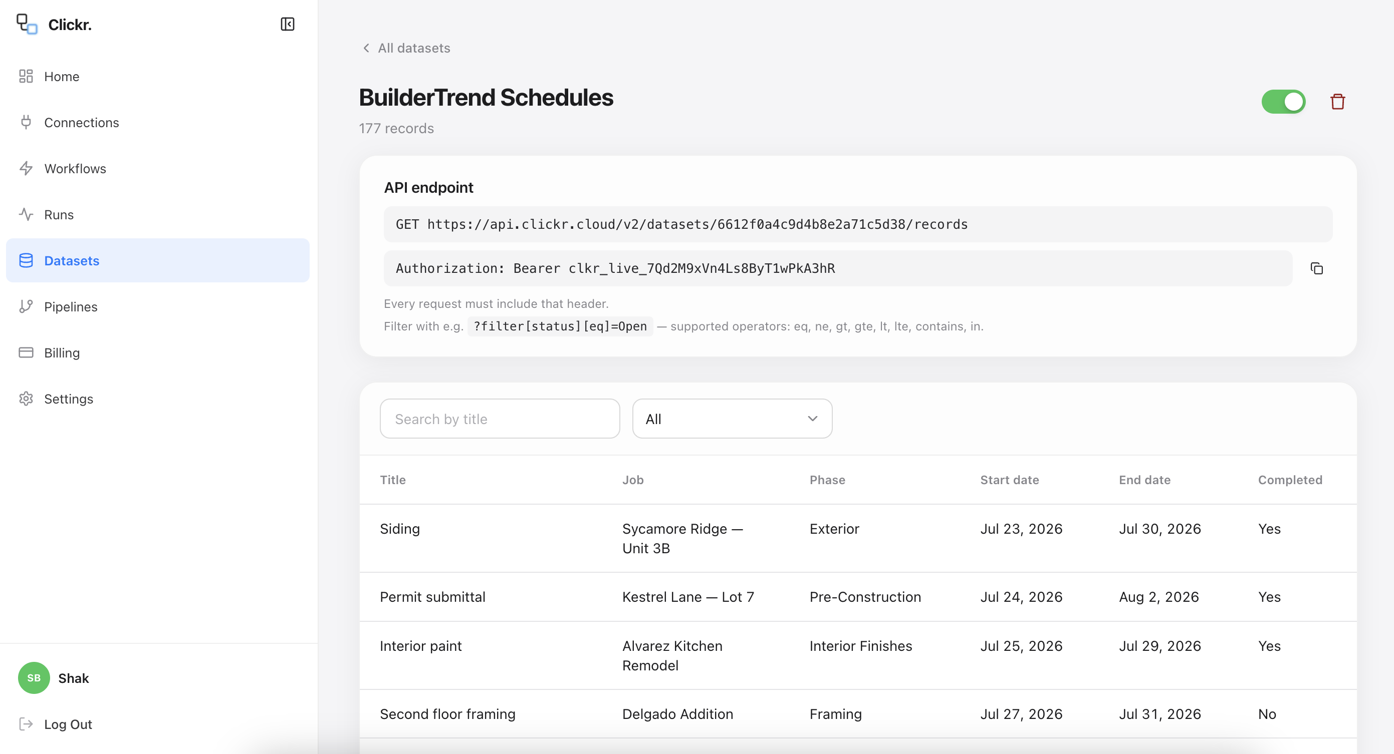 The Clickr dashboard showing a Buildertrend Schedules dataset: schedule items listed with their job, phase, start and end dates and completion state.